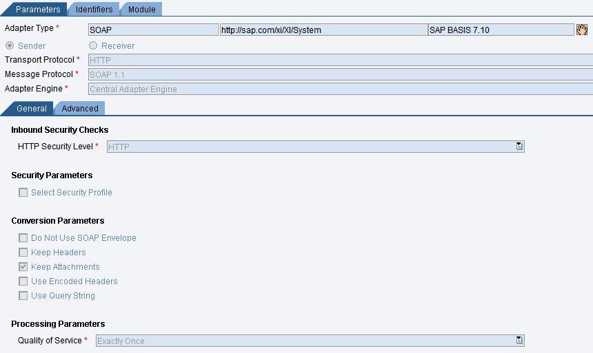 Configuração Objeto Communication Channel